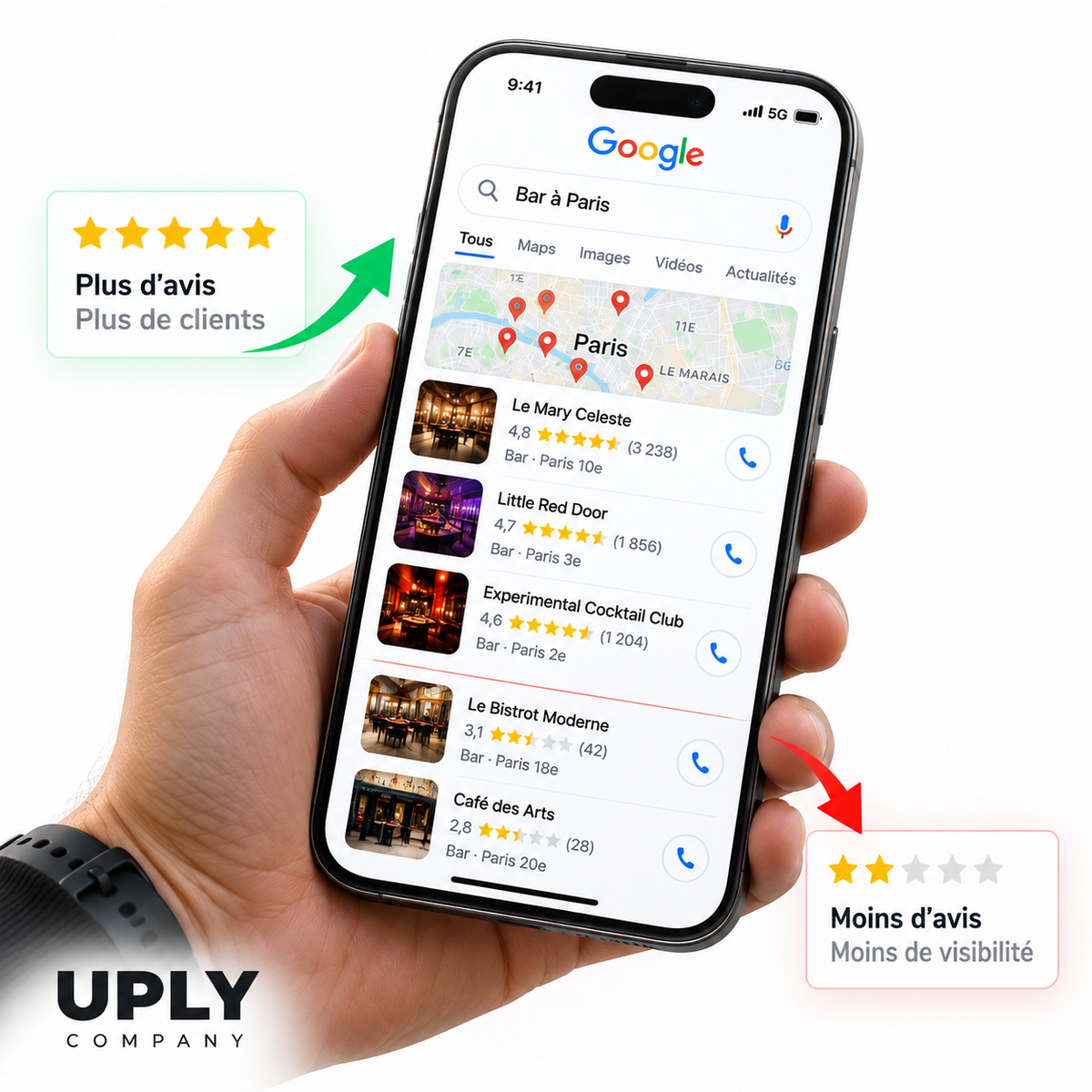 UPLY COMPANY